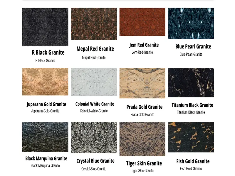 Why India is the World Leader in Granite Exports: Key Numbers & Market Trends
